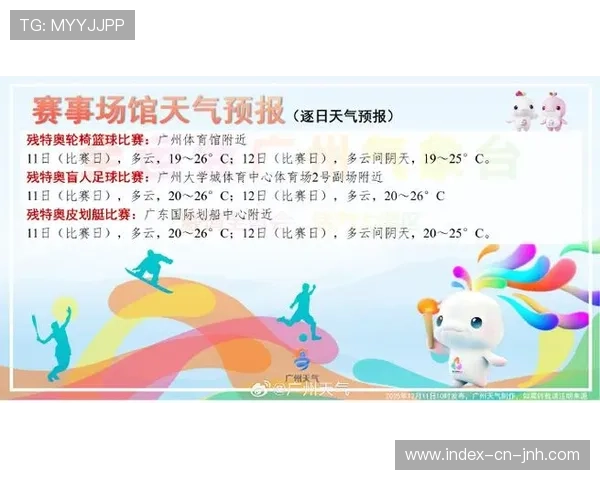 天气预报显示周末多场比赛可能遇雨，湿滑场地或影响传球精度与效率。