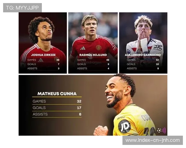 库尼亚近五场英超参与四球，追平加盟曼联前16场数据的球员状态分析